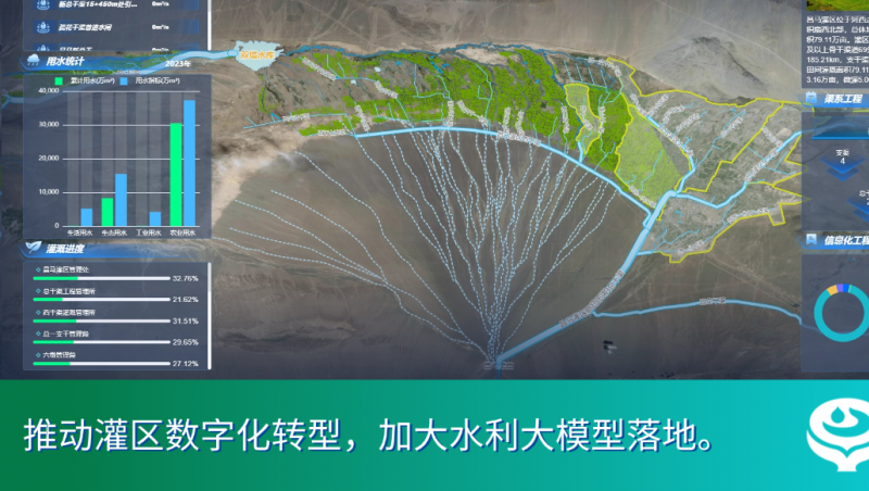 媒体聚焦｜中国水利报专访慧图科技：深耕智慧水利科创赛路，，，，，，破解数字转型主题难题